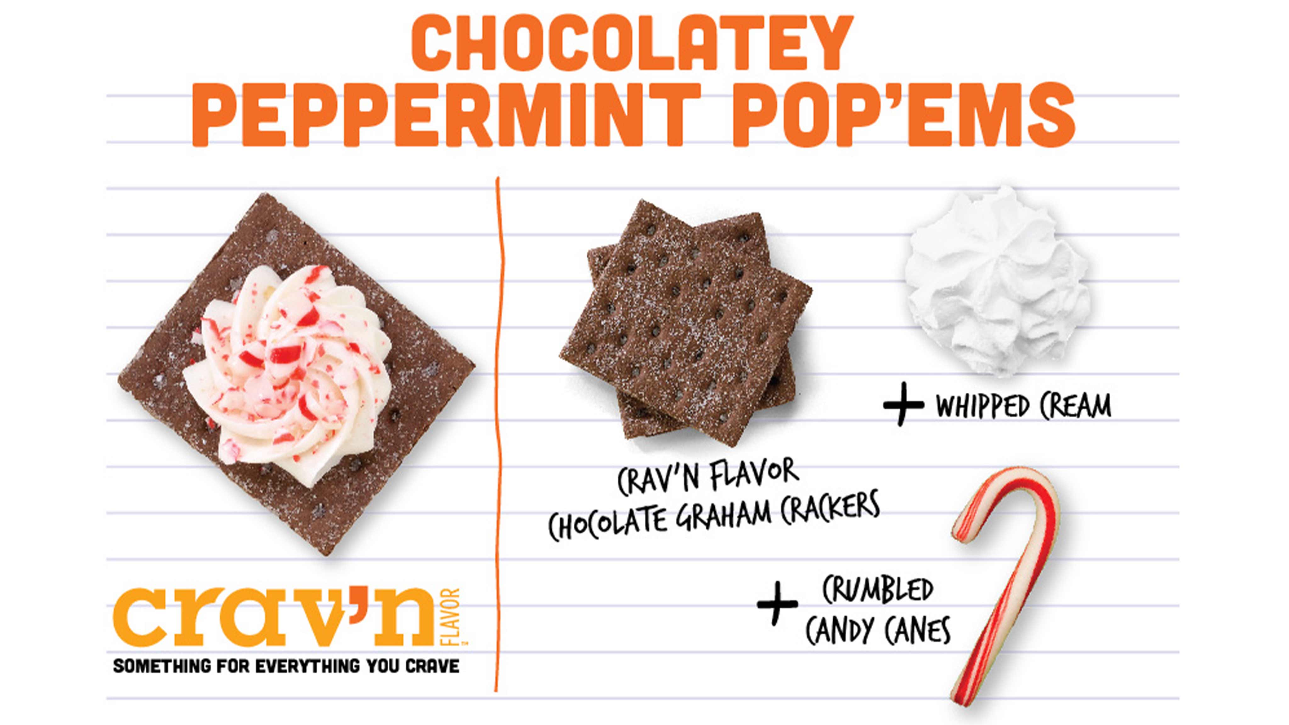 Image for Recipe Chocolatey Peppermint Pop'ems
