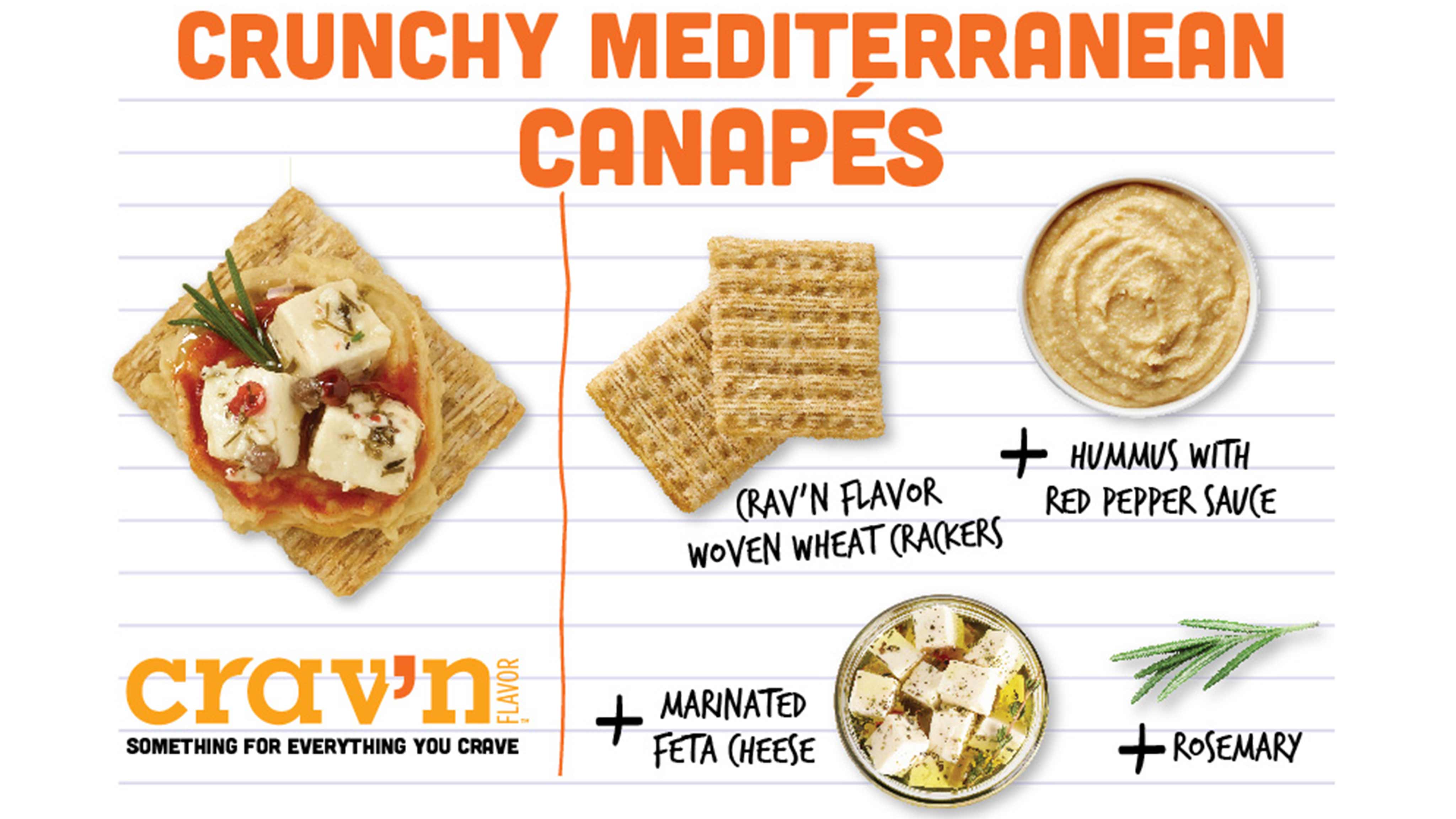 Image for Recipe Crunchy Mediterranean Canapes