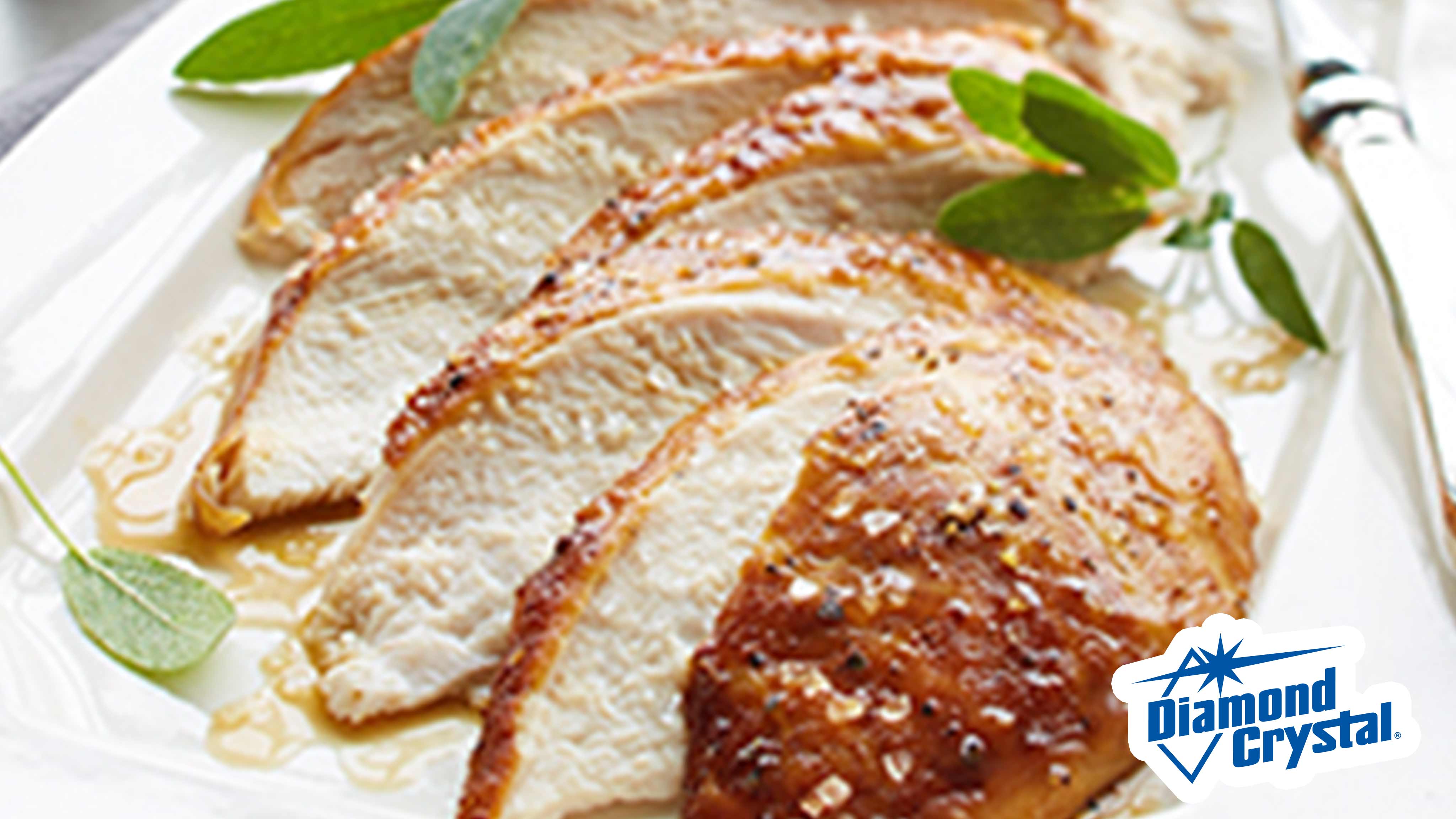 Image for Recipe Basic Turkey Brining
